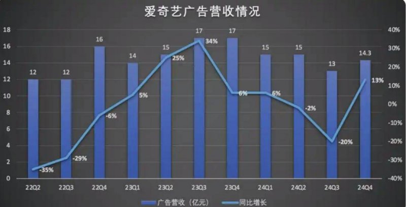 今日外汇行情揭秘，您绝对不能错过的机会！