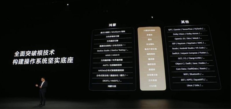 用算法“重启”一场千年接力