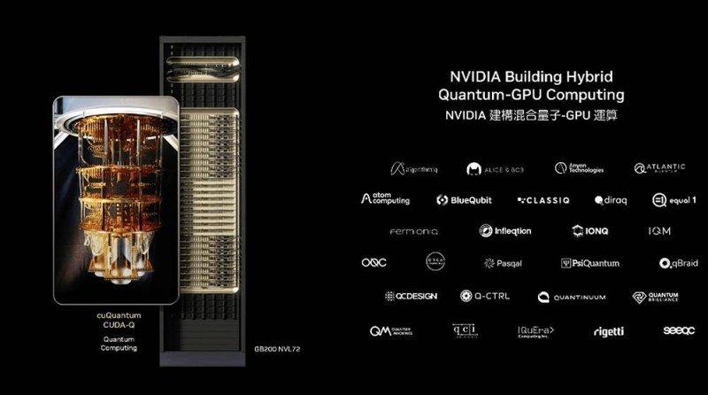 量化交易获取连接曝光，高手们都在用的神器来了！