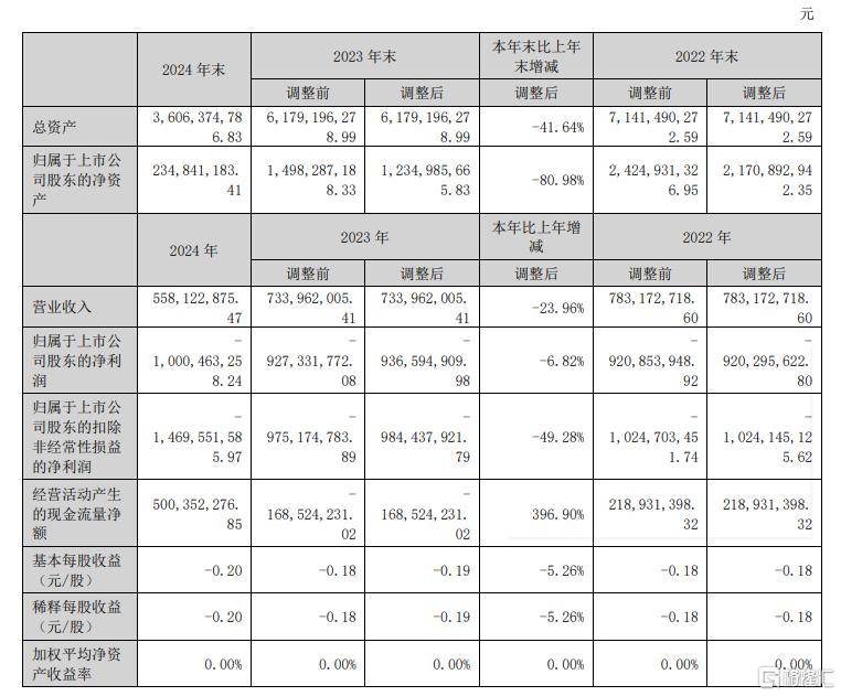 激光光束形状实现“自由定制”