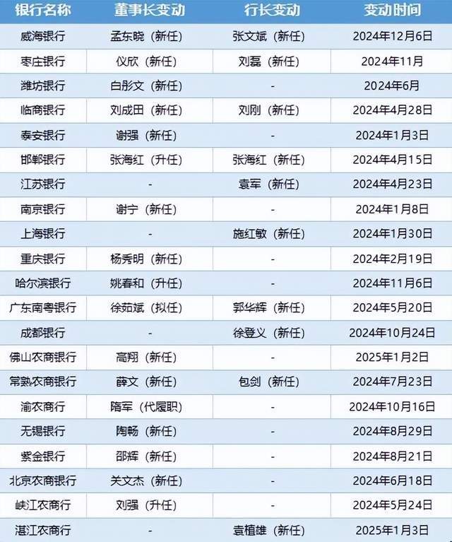 在青藏高原抢救“植物界大熊猫”