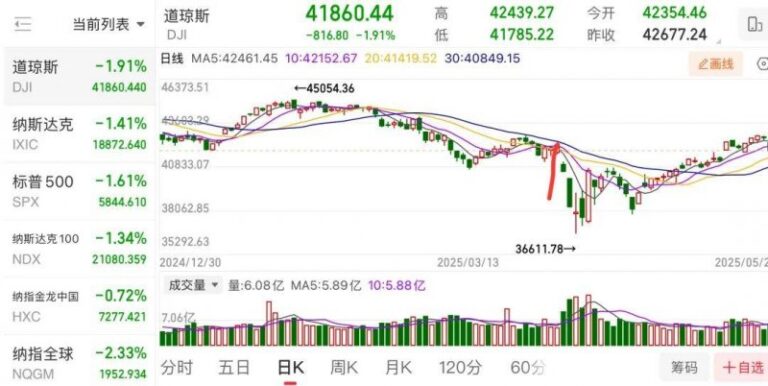 第一次来到中国，全球化工盛会开启“北京时刻”